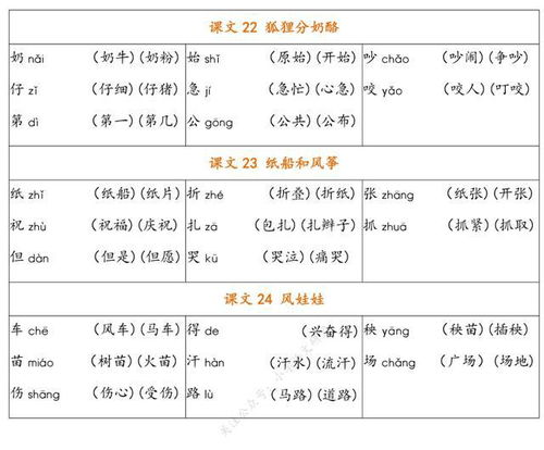 户怎么组词
