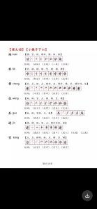 怎么组词往