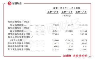 浮浮着的扶怎么组词