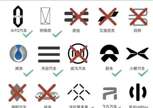 闭着眼睛怎么组词呀