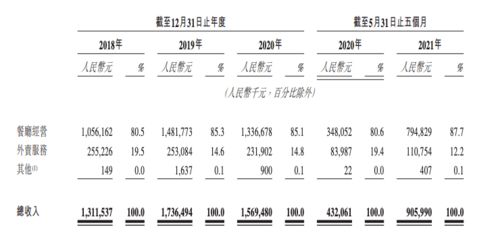 冲子冲怎么组词
