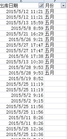 格字子怎么组词