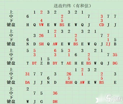 弹琴的弹怎么组词