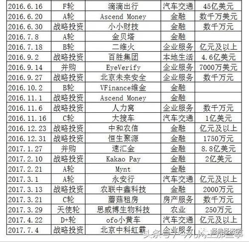 蚂的组词怎么