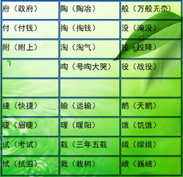 妈怎么组词儿