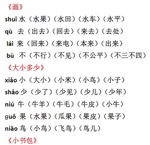 ber字怎么组词