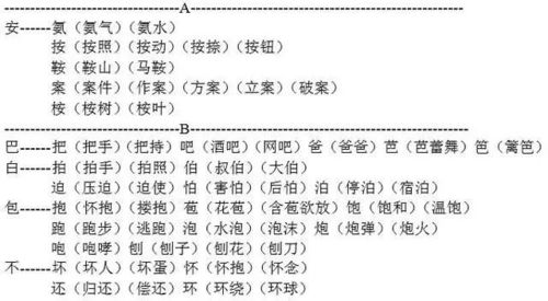 莌怎么组词