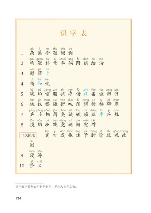 允组词怎么读