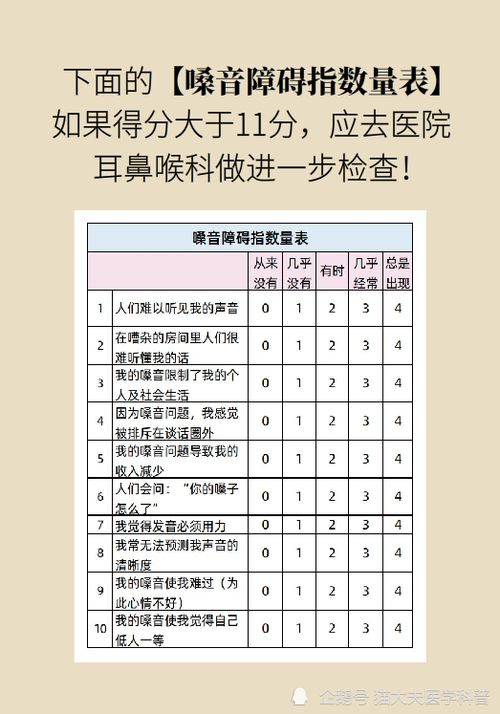 烟嗓的嗓怎么组词