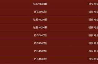 龙瞎怎么组词