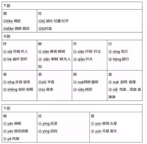 周二到怎么组词