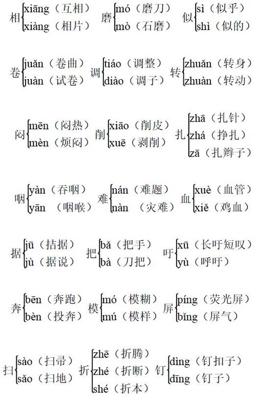 啊多音字怎么组词