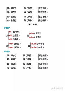 啊多音字怎么组词