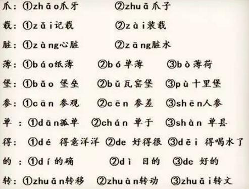 啊多音字怎么组词