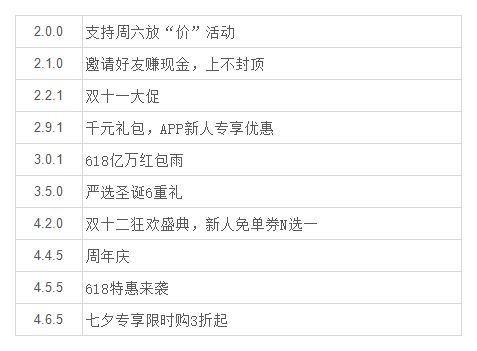 开刀问斩的斩怎么组词