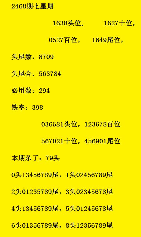 你觉得你字怎么组词呢