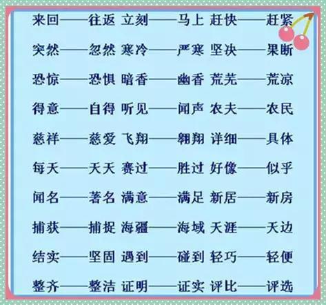 细的反义词怎么组词