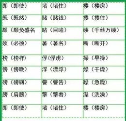 嵮怎么组词