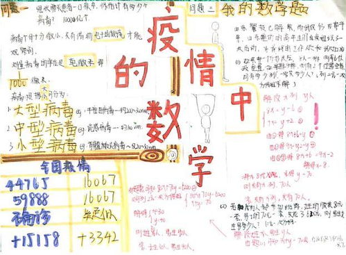 许怎么组词呢