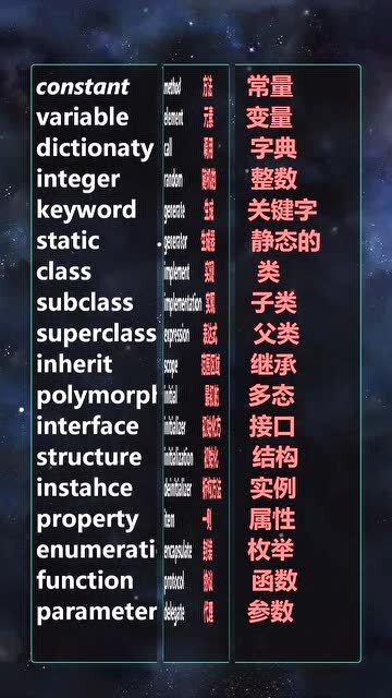 够怎么组词语
