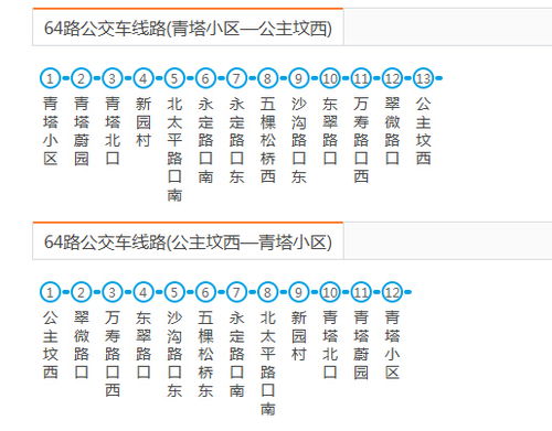倒车的到可以怎么组词