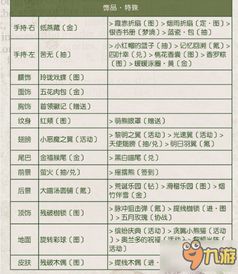 司怎么组词