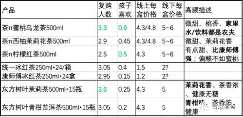 农夫的农怎么组词