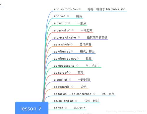 恋怎么组词语