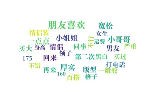 聚怎么组词语