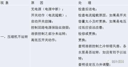 冷却的确的确怎么组词