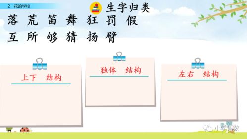 飘扬的扬怎怎么组词