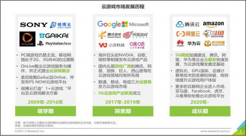 蘑菇的模式怎么组词