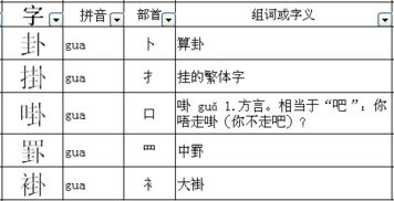 隐部首和组词