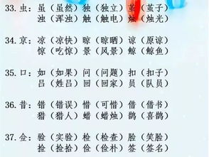 勤能补拙组词怎么组