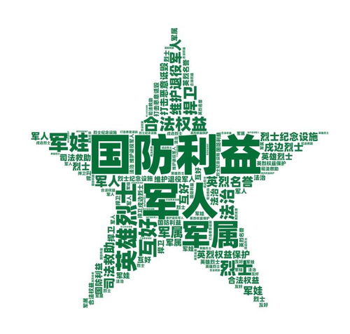 深入怎么组词