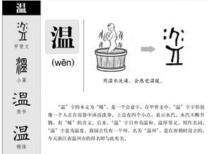 温怎么拼组词