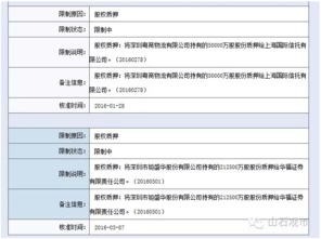 逾怎么组词姚