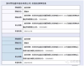 逾怎么组词姚