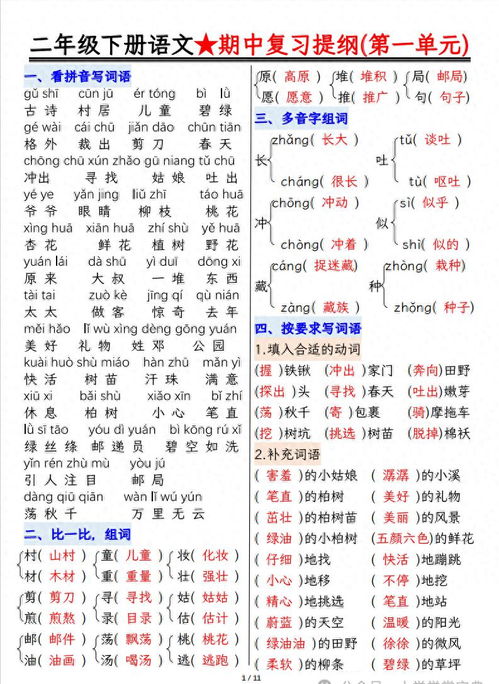 为多音字组词和拼音怎么写