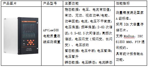 硅的组词