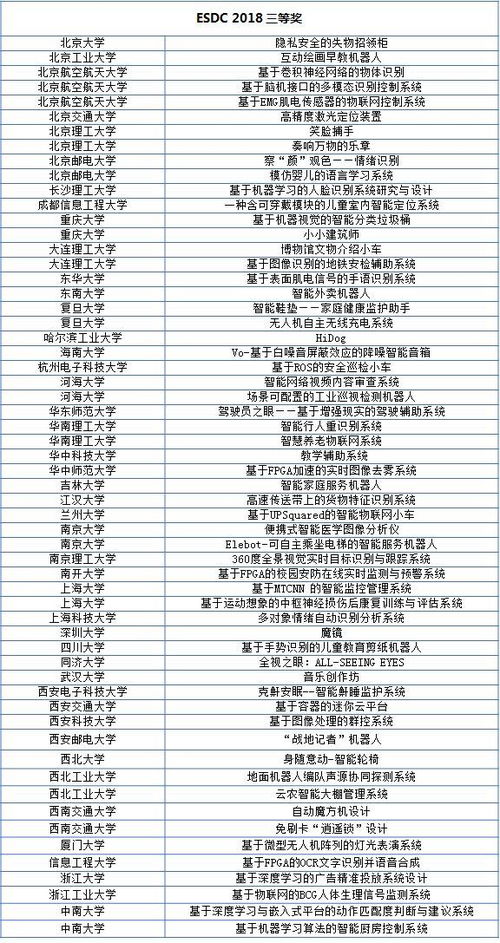 棚捧怎么组词