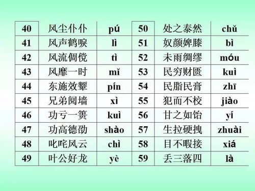 测组词怎么读