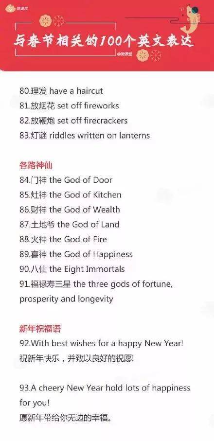 咳嗽英语组词怎么说