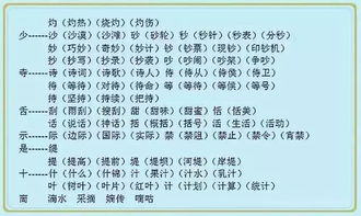 啥时的啥可以怎么组词