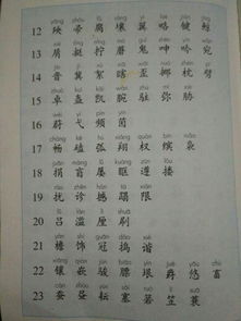 播不补补怎么组词