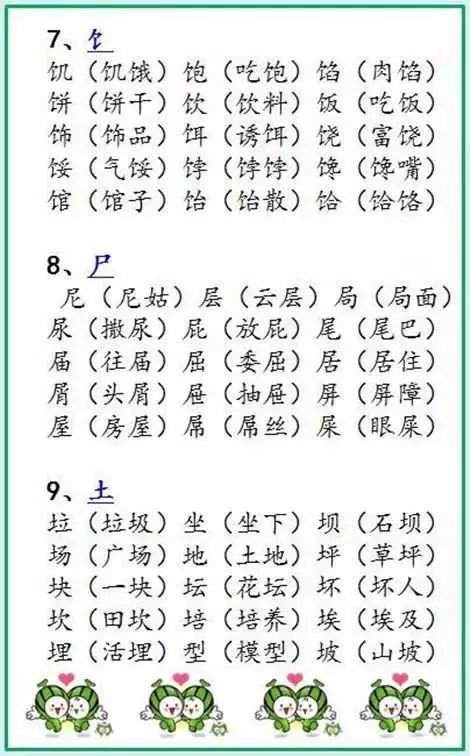 类组词怎么写