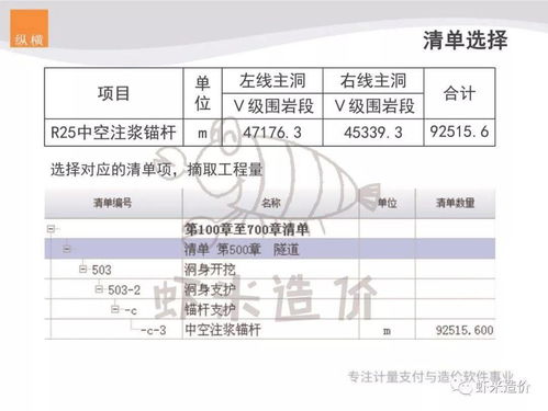 隧要怎么组词