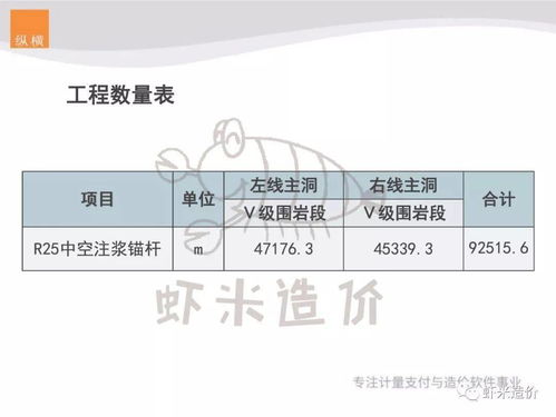 隧要怎么组词
