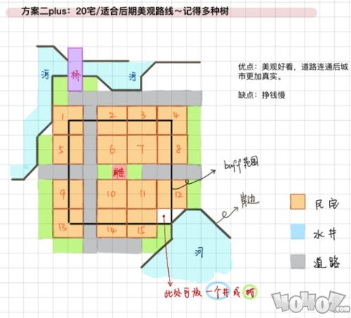 景怎么组词井