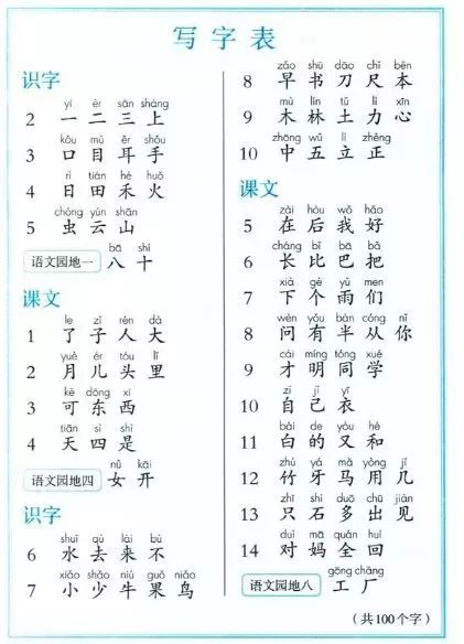 好课的组词怎么写